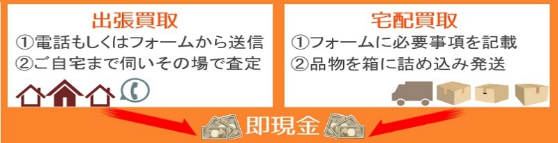 ご自宅にある不要な本やCD・DVD・おもちゃ・電化製品をまとめて買い取り♪